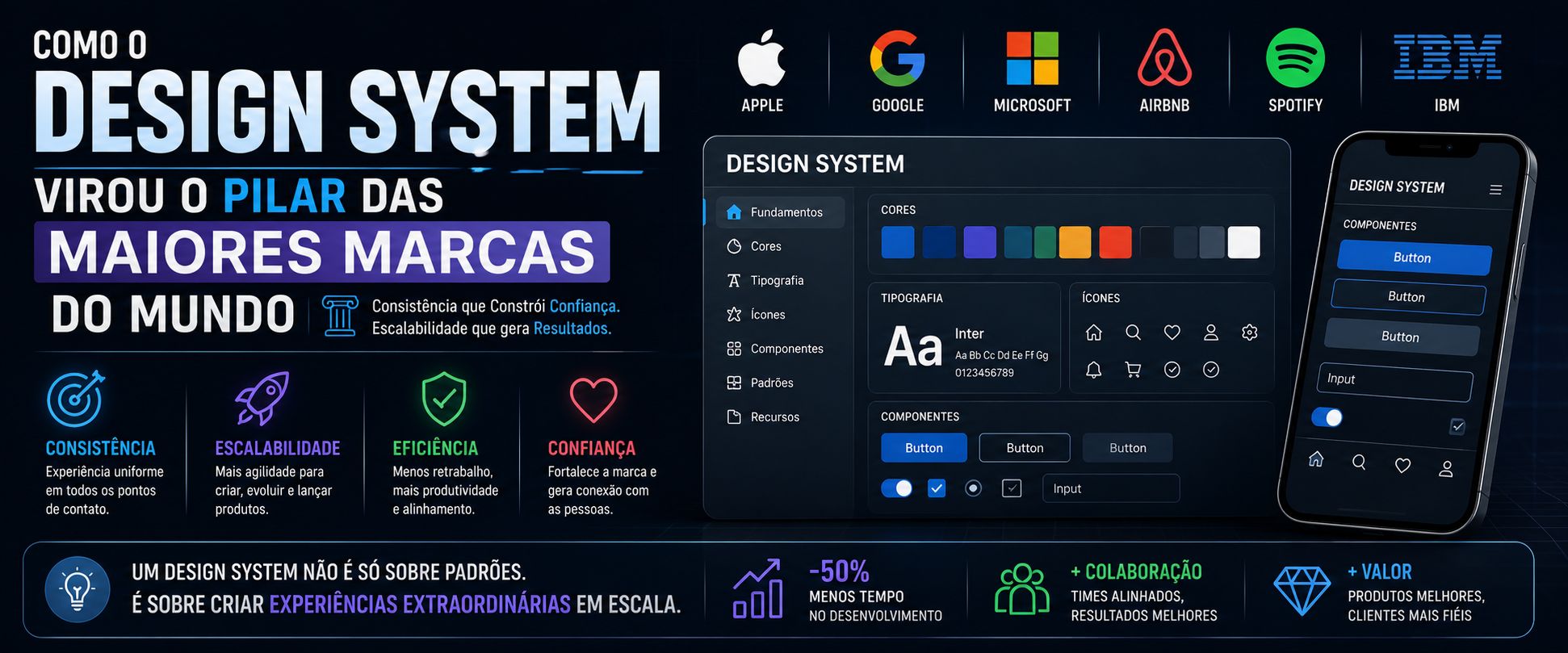 Como o Design System Virou o Pilar das Maiores Marcas do Mundo