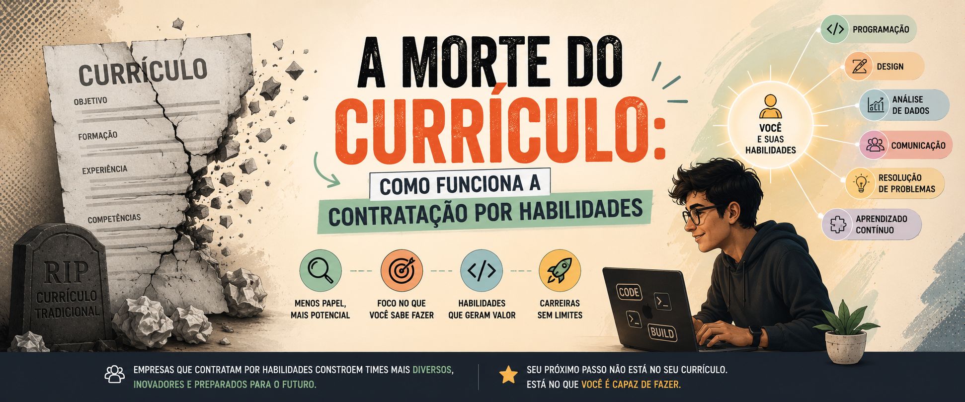 A Morte do Currículo: Como Funciona a Contratação por Habilidades
