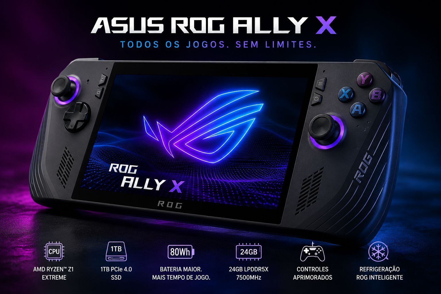 Vale a Pena Comprar o ASUS ROG Ally X? Review Completo