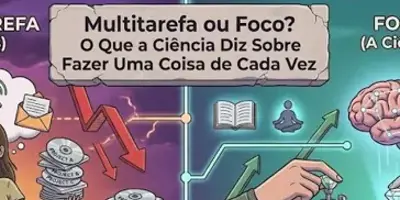 Multitarefa ou Foco? O Que a Ciência Diz Sobre Fazer Uma Coisa de Cada Vez