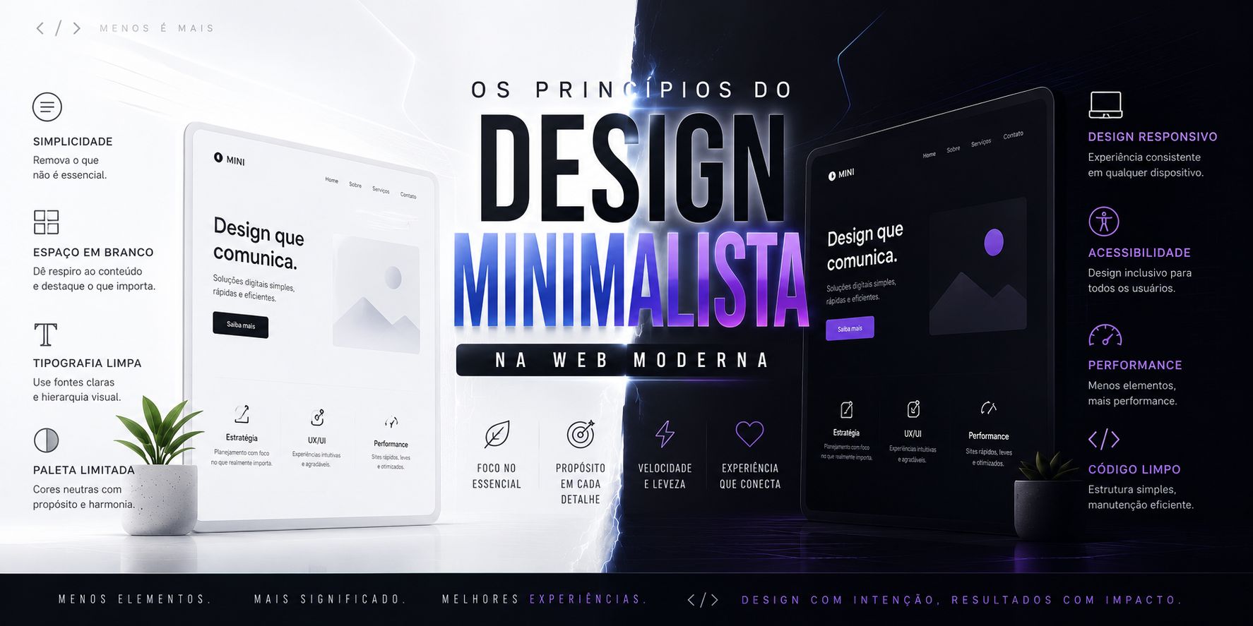 Os Princípios do Design Minimalista na Web Moderna